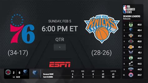 live knicks score|Knicks.